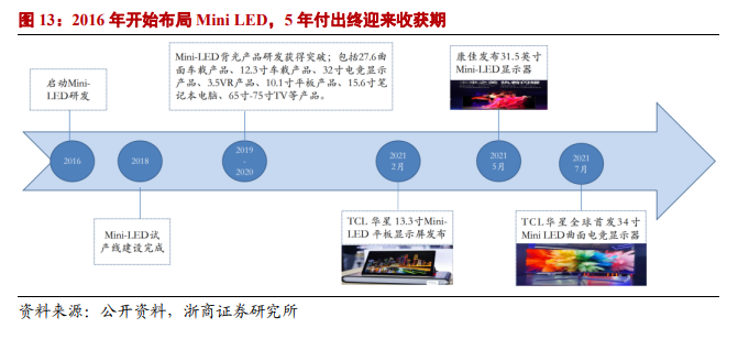 微信圖片_20210915163737.png